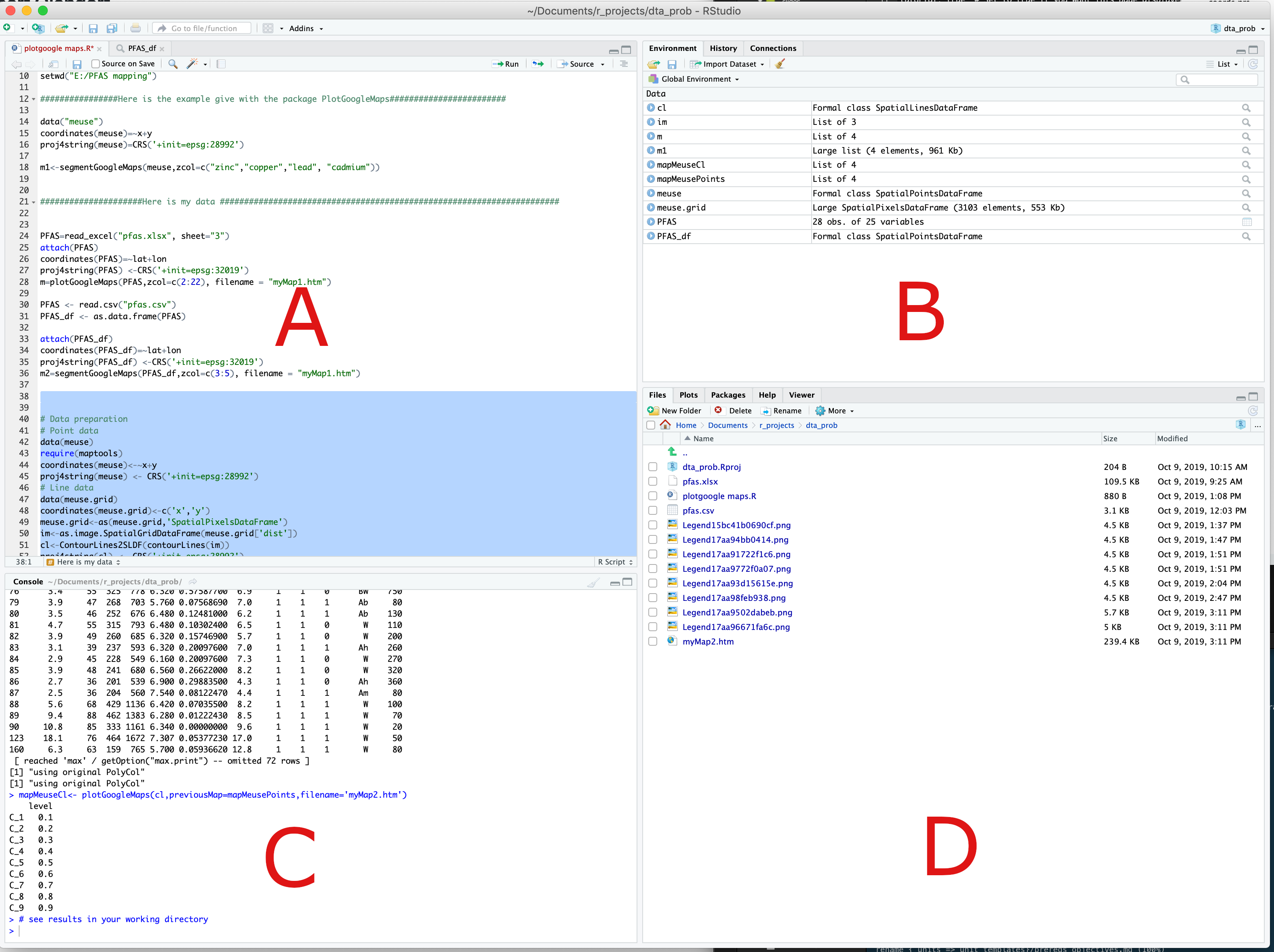 The four main areas of the R Studio environment.